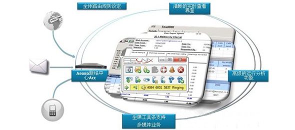 ���M�ĺ�������ϵ�y(t��ng)����Ч�ع����ͷ��P(gu��n)ϵ
