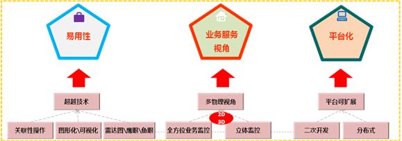 �D��Mocha BSM Visto�aƷ���c����