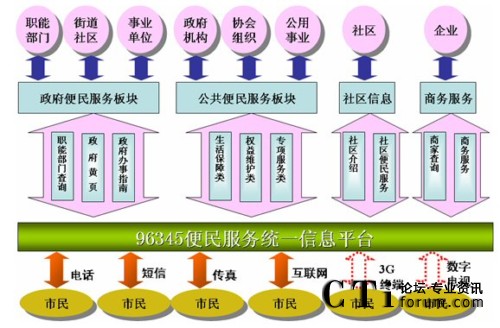 �I(y��)��(w��)�Y(ji��)��(g��u)�D