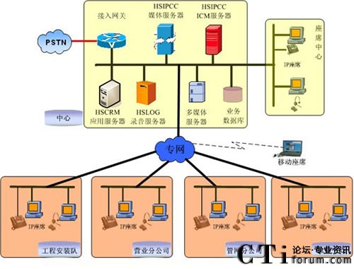 ����ȼ��ϵ�y�D