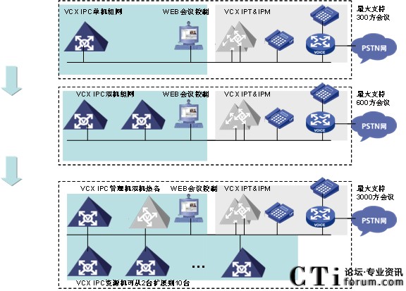 �Ԓ��(hu��)�h����(w��)���M�W(w��ng)