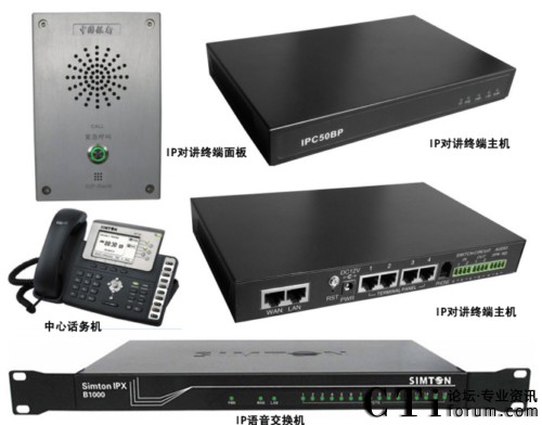 �����y������IP��(du��)�vϵ�y(t��ng)��SIP Bank