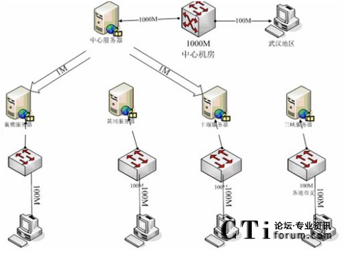 �Ї��y�к���ʡ�����h(yu��n)�̽̌W(xu��)��?f��)�D