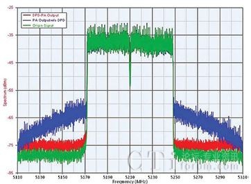 ��(sh��)���A(y��)ʧ��Č�(sh��)��