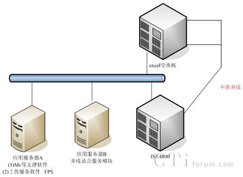 ��������ܘ��D