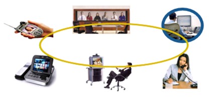 �I(y��)��(w��)�ں�����K�˽��뷽ʽ