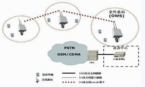 �o(w��)���Ƅ�(d��ng)�Z(y��)���K��