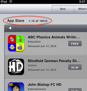 �O����(y��ng)���̵ꔵ(sh��)��(j��)�@ʾ��iPad��(y��ng)���ѽ�(j��ng)ͻ��1�f��(g��)