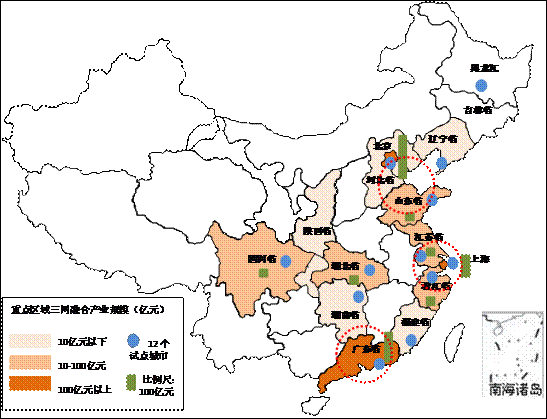 2010�Ї����W(w��ng)�ںϮa(ch��n)�I(y��)�^(q��)��a(ch��n)�I(y��)Ҏ(gu��)ģ