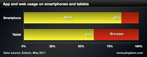 ����(gu��)�Ƅ�(d��ng)�Ñ�ʹ���Ƅ�(d��ng)�罻�W(w��ng)�j(lu��)���l�ʺ��L��(w��n)����