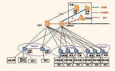�����Ƅ�(d��ng)�W(w��ng)�j(lu��)����ǰ����?f��)�Y(ji��)��(g��u)